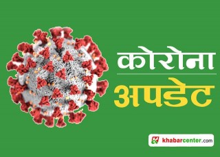 पछिल्लो २४ घण्टामा थप ७४३ मा कोरोना पुष्टि, ५ जना संक्रमितको मृत्यु