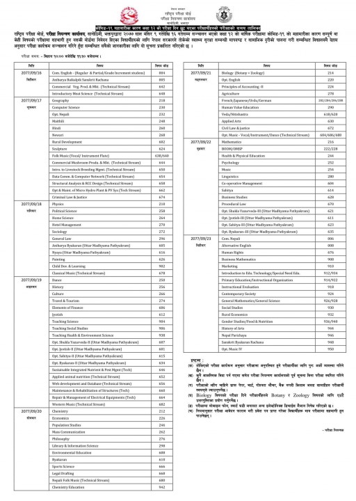 071912809exam 12.jpg