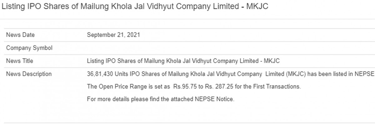 मैलुङ खोला जलविद्युत कम्पनीको आइपीओ नेप्सेमा सूचीकृत, कतिमा खुल्छ कारोबार ?