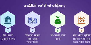 आईपीओ भर्न के-के चाहिन्छ र कसरी भर्ने ? यस्ता छन् सरल तरिका !