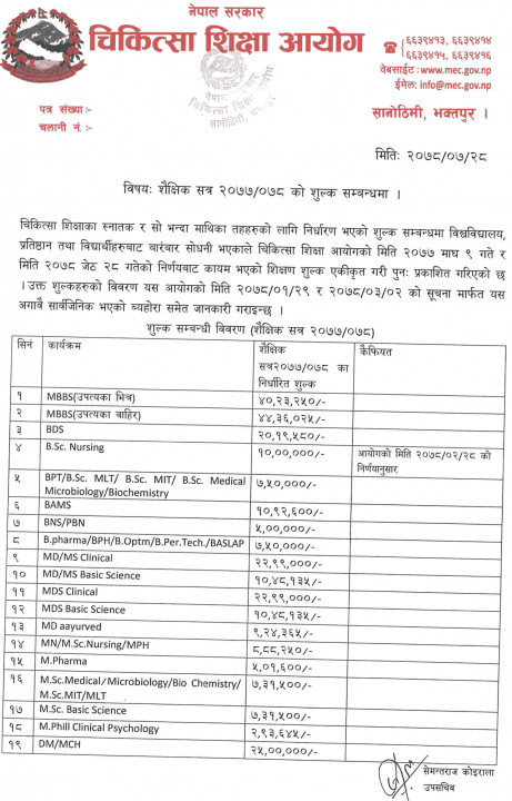 Medical-Education-Fee-in-Nepal.png