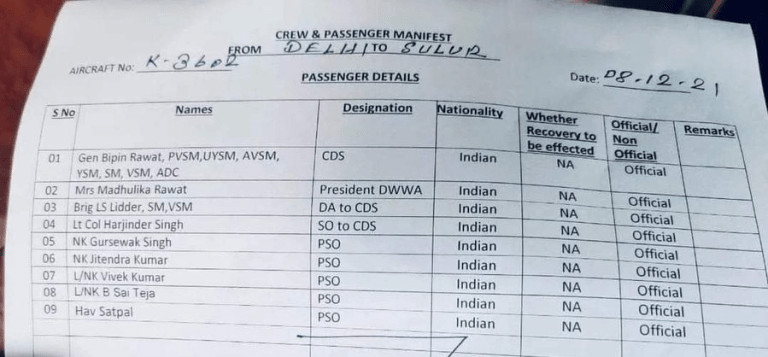 lists-of-name-of-passengers-onboard-of-helicoptor.png