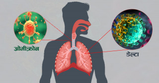 वैज्ञानिक डा.राम एस उपाध्यायको दावी-ओमीक्रोनकै कारण अन्त्य हुन्छ कोरोना महामारी