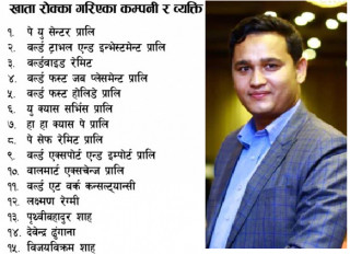 अर्थमन्त्रीसँग जोडिएको ४० करोडको बस्ताविकता, १५ जनाको बैंक खाता रोक्का