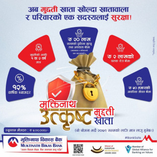 मुक्तिनाथ विकास बैंकले ल्यायो ‘मुक्तिनाथ उत्कृष्ट मुद्दति’ योजना, यस्ता छन् सुविधाहरु