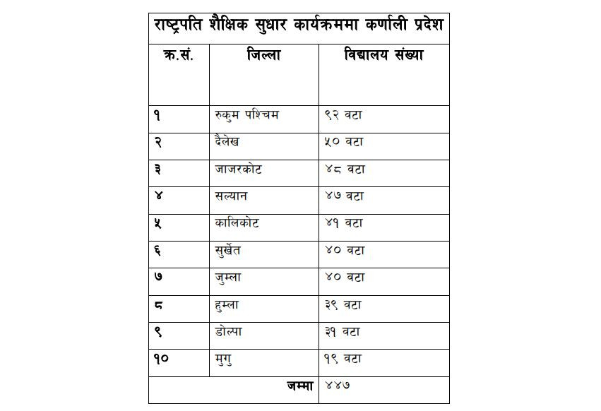school_in_karnali_5MFAFc873U.jpg