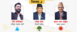 चासोको क्षेत्र चितवन २: एमालेको अग्रता कायमै, तेस्रोमा लामिछाने