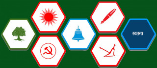 निर्वाचन अपडेट: प्रतिनिधि सभाको १ सय ६५ मध्ये ८० ठाउँको नतिजा सार्वजनिक, कसले कहाँ जिते ? (सूचीसहित)