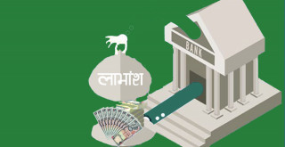 १३ वटा वाणिज्य बैंकले घोषणा गरे लाभांश, कसको कति ?