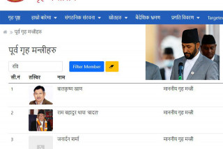 रवि लामिछानेको नाम गृहमन्त्रीबाट हट्यो, पूर्वमन्त्रीमा पनि राखिएन