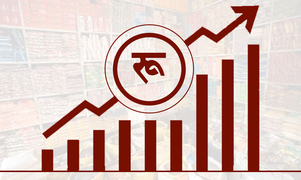 तलब र ज्यालाको वृद्धिभन्दा मूल्यवृद्धि धेरै, सबैभन्दा बढि महँगी काठमाडौंमा