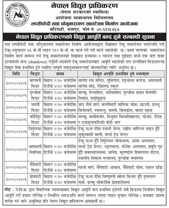 kathmandu and lalitpur.webp