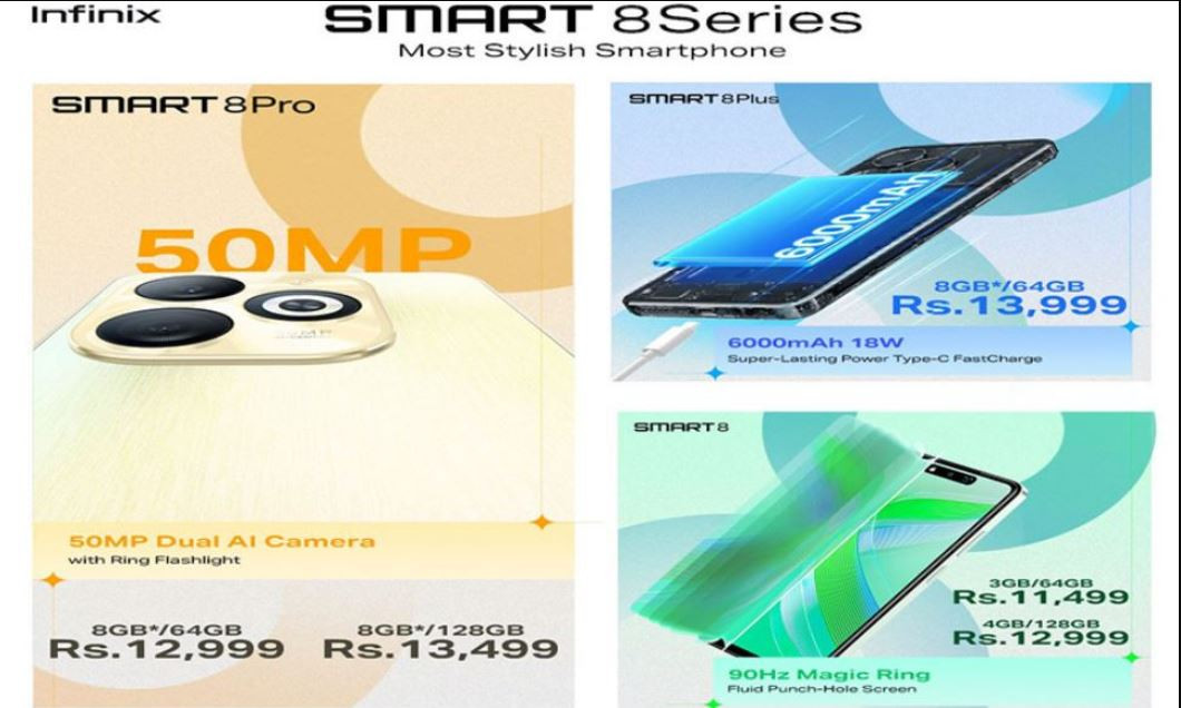 स्मार्टलुक्स भएको इन्फिनिक्स स्मार्टफोनहरु नेपाली बजारमा सार्वजनिक, मूल्य कति ?