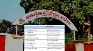 जम्बो मन्त्रिपरिषद् विस्तार : चौतर्फी आलोचनाको वर्षापछि सरकारले हटायो ८ राज्यमन्त्री (नामावलीसहित)