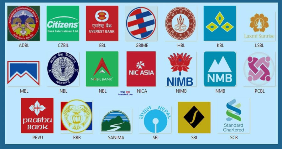 बैंकहरुले तिरे झन्डै साढे १२ अर्ब कर : कसले कति बुझाए ?