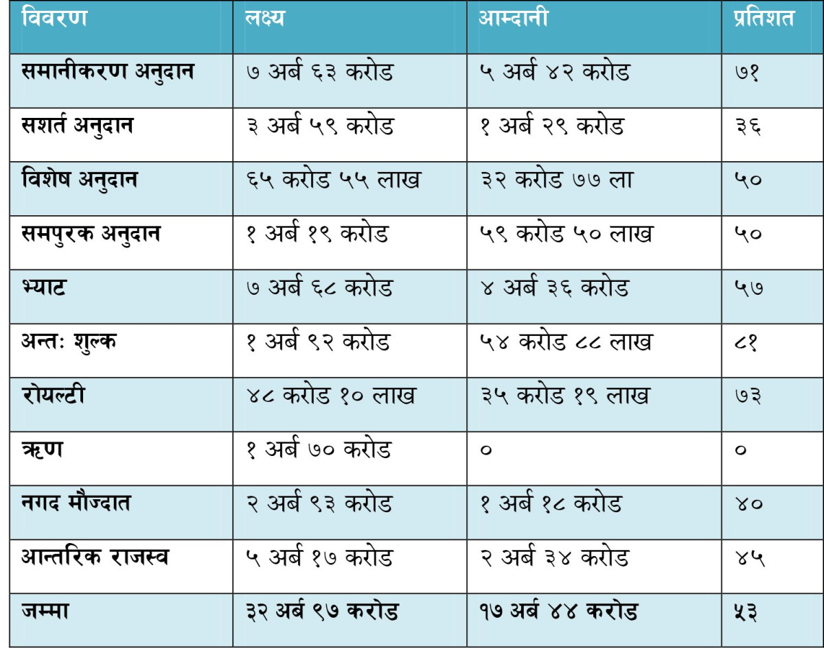 gandaki p.jpg