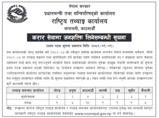 राष्ट्रिय तथ्यांक कार्यालयले माग्यो ८० जना कर्मचारी