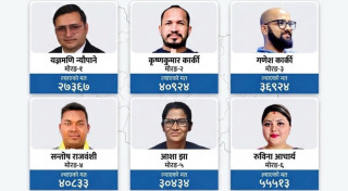 मोरङमा  राष्ट्रिय स्वतन्त्र पार्टीको ‘क्लिन स्वीप’