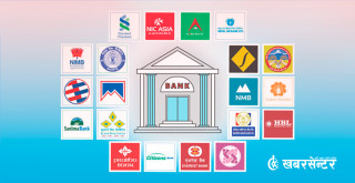 वाणिज्य बैंकहरुले चैत महिनाका लागि पनि घटाए ब्याजदर, कुन बैंकको कति ?