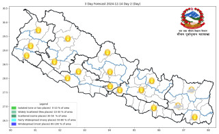 आज हिमाली भेगमा वर्षा र हिमपातको सम्भावना