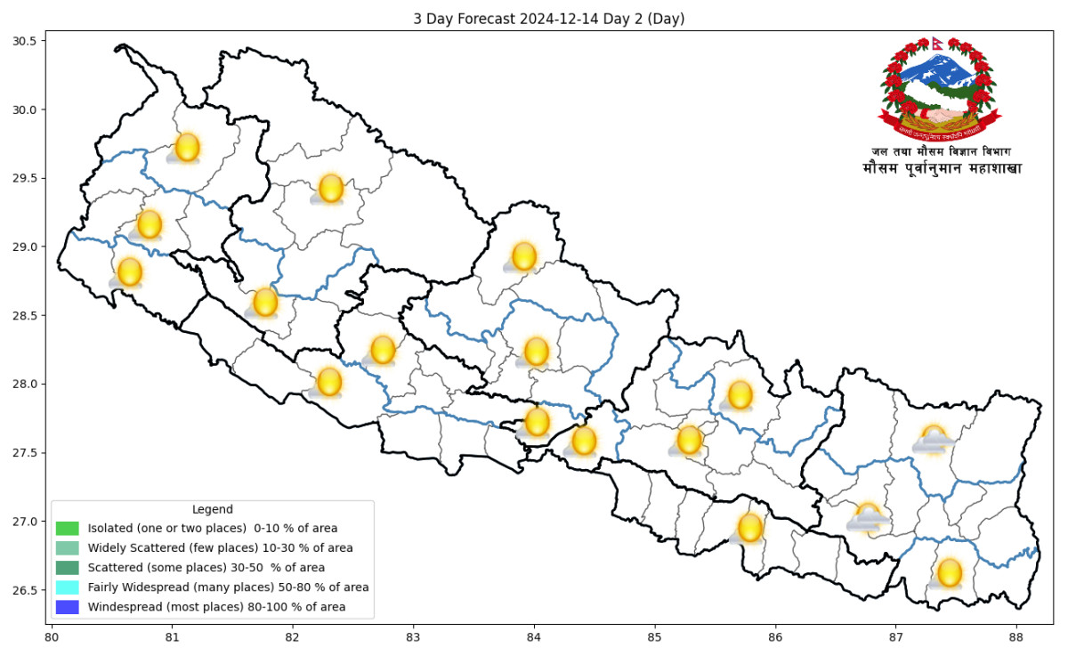 आज हिमाली भेगमा वर्षा र हिमपातको सम्भावना