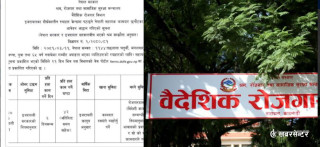 इजरायल जान चाहनेका लागि खुसीको खबर, २३०० कोटाका लागि आवेदन आह्वान  (सूचनासहित)