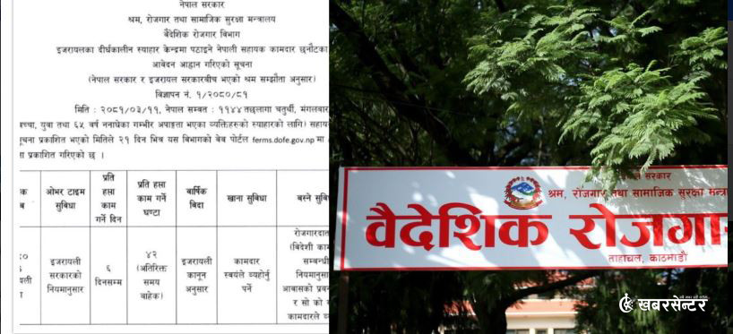 इजरायल जान चाहनेका लागि खुसीको खबर, २३०० कोटाका लागि आवेदन आह्वान  (सूचनासहित)