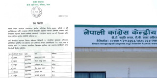 कांग्रेसले खटायो ७७ जिल्लामा केन्द्रीय प्रतिनिधि, कुन जिल्लामा को खटिए ? (सूचीसहित)