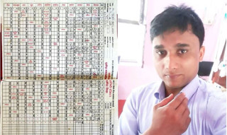 मेयरका छोरा अस्पतालको प्रमुख, एकैदिन गरे साउन महिनाभरिको हाजिरी