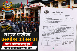 सशस्त्र प्रहरीका एसपीहरूको सरुवा (सूचीसहित)