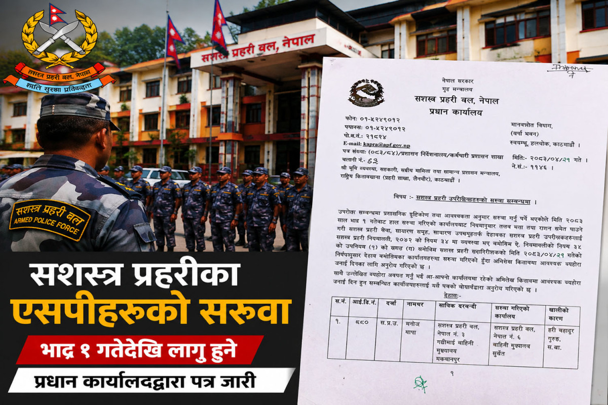 सशस्त्र प्रहरीका एसपीहरूको सरुवा (सूचीसहित)