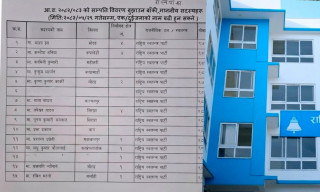रास्वपाका २४ सांसदले बुझाएनन् सम्पत्ति विवरण  (नामावलीसहित)