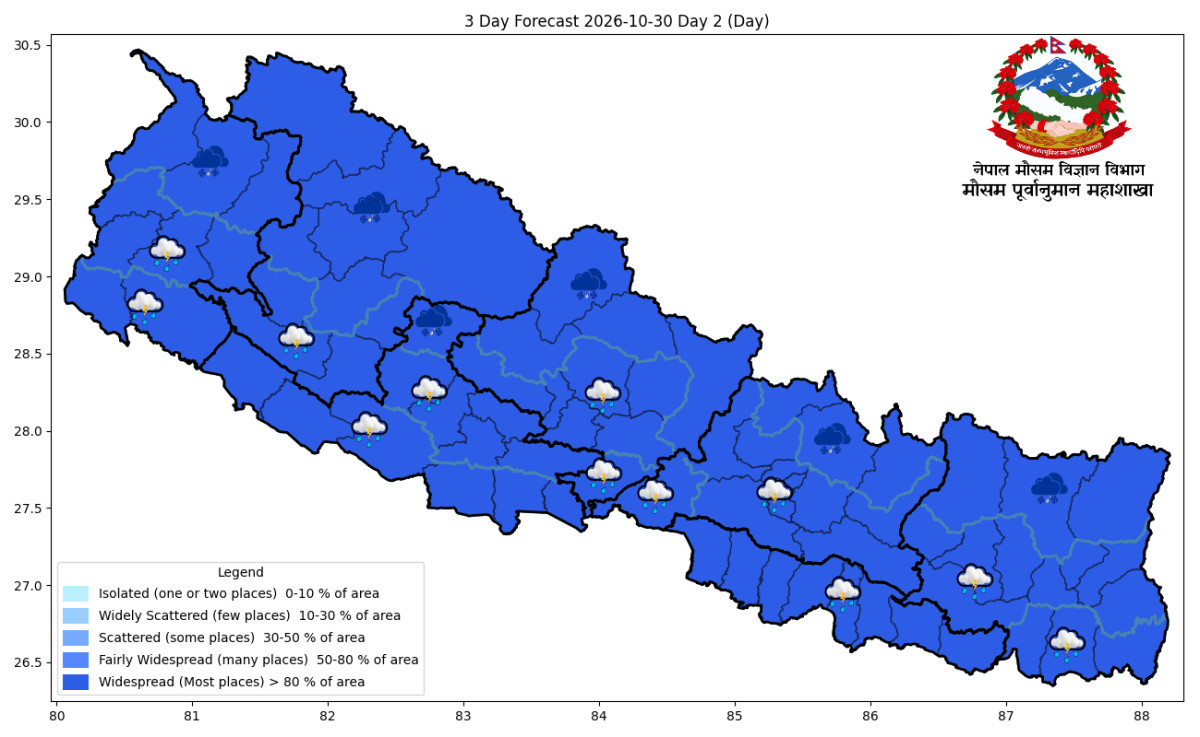 देशका अधिकांश स्थानमा मेघगर्जन र चट्याङसहित वर्षा तथा हिमपातको सम्भावना